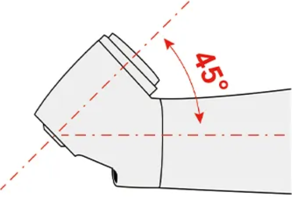 1:4.2 Kiirendav nurkotsik