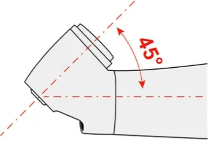 1:4.2 Kiirendav nurkotsik